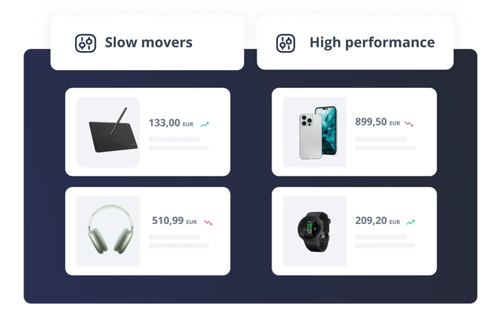 19 - High_performing_products (1)