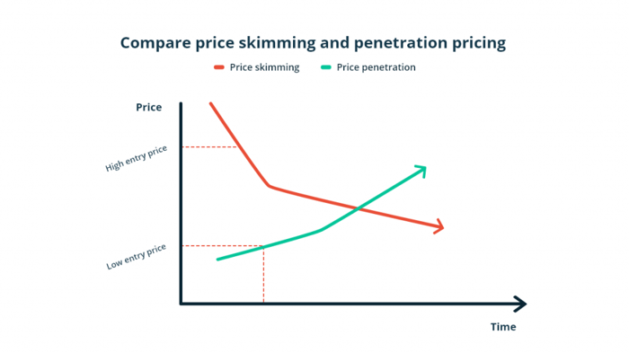 comparison-Pricing-1024x576-1
