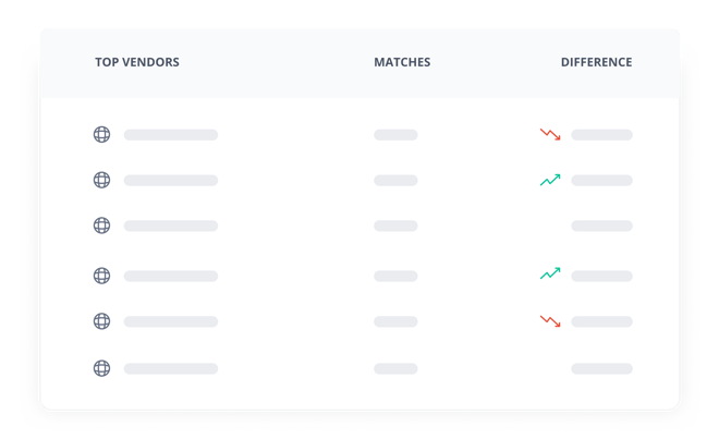 Marketplaces_brands