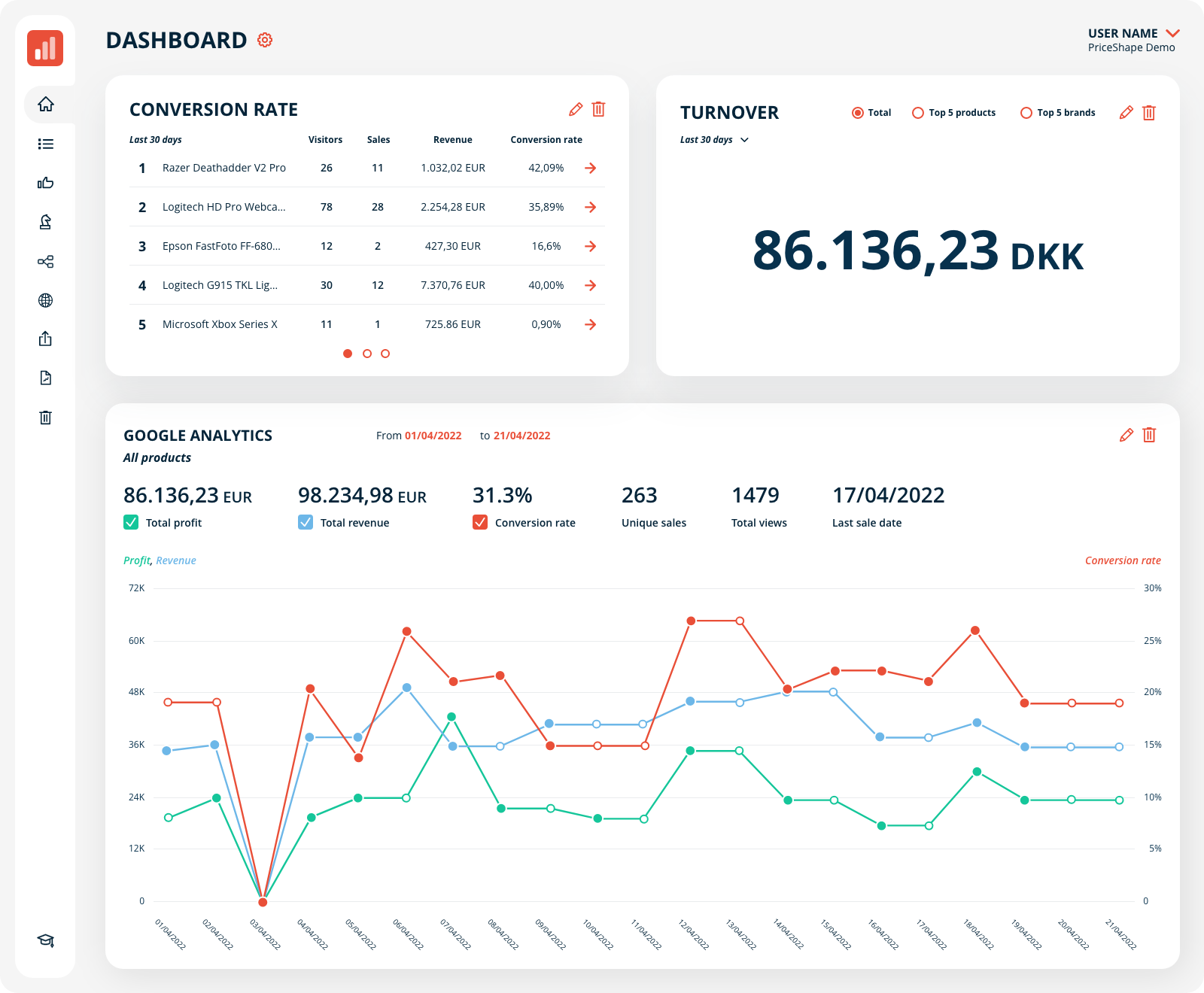 gfx-dashboard-6