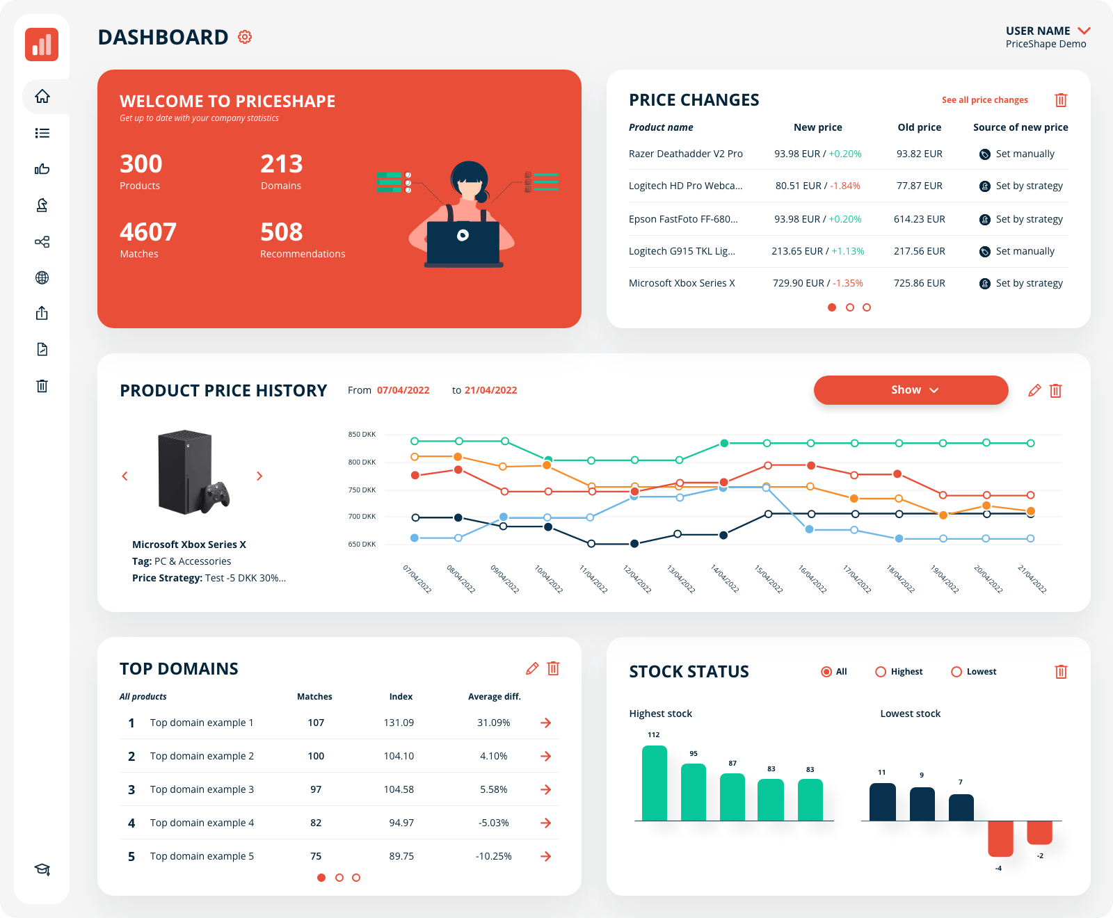 gfx-dashboard-2