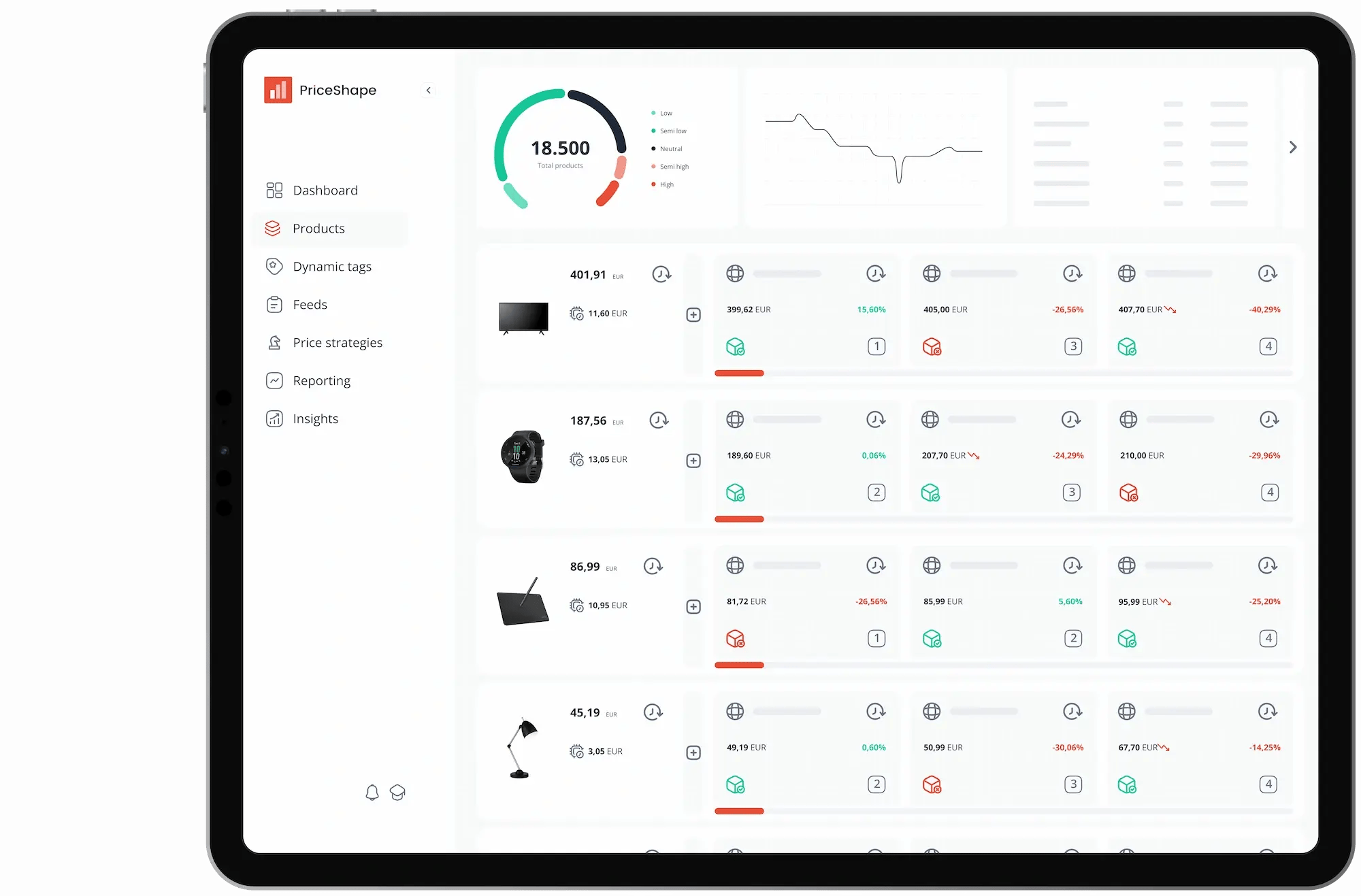 iPad platmform_spacing