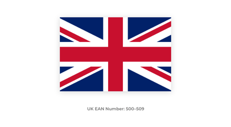 United kingdoms flag 
