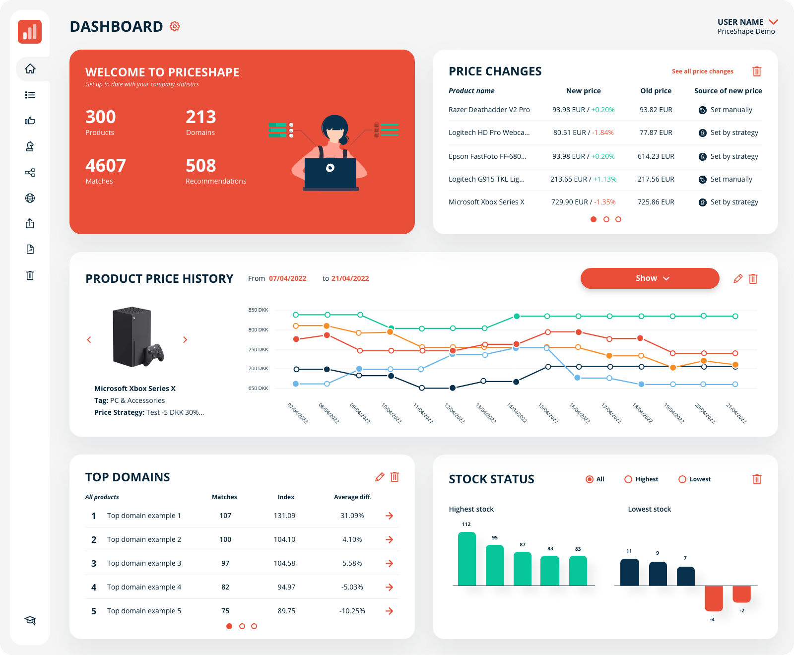 Price Monitoring App