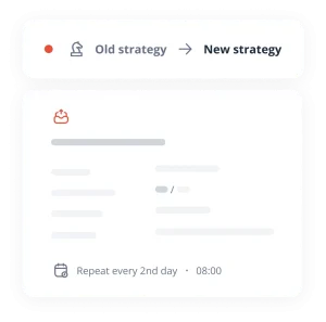 blurred screenshot from priceshape on old strategy to new