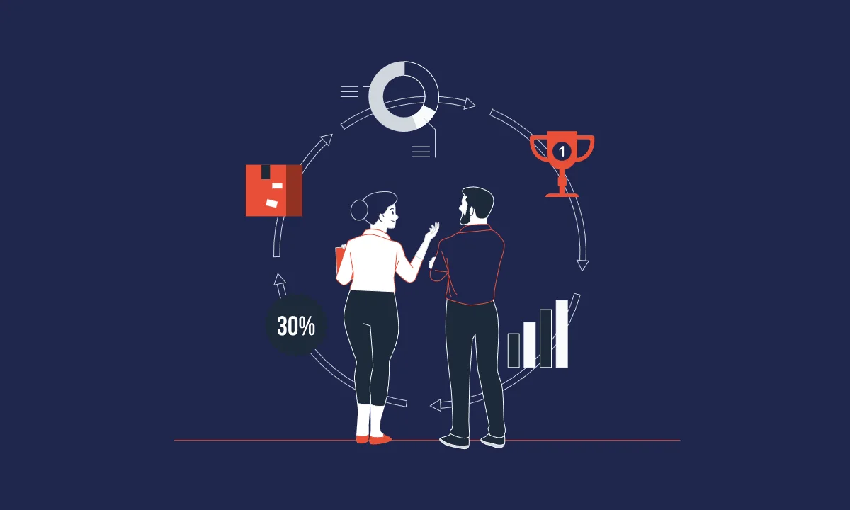 blog on product lifecycles