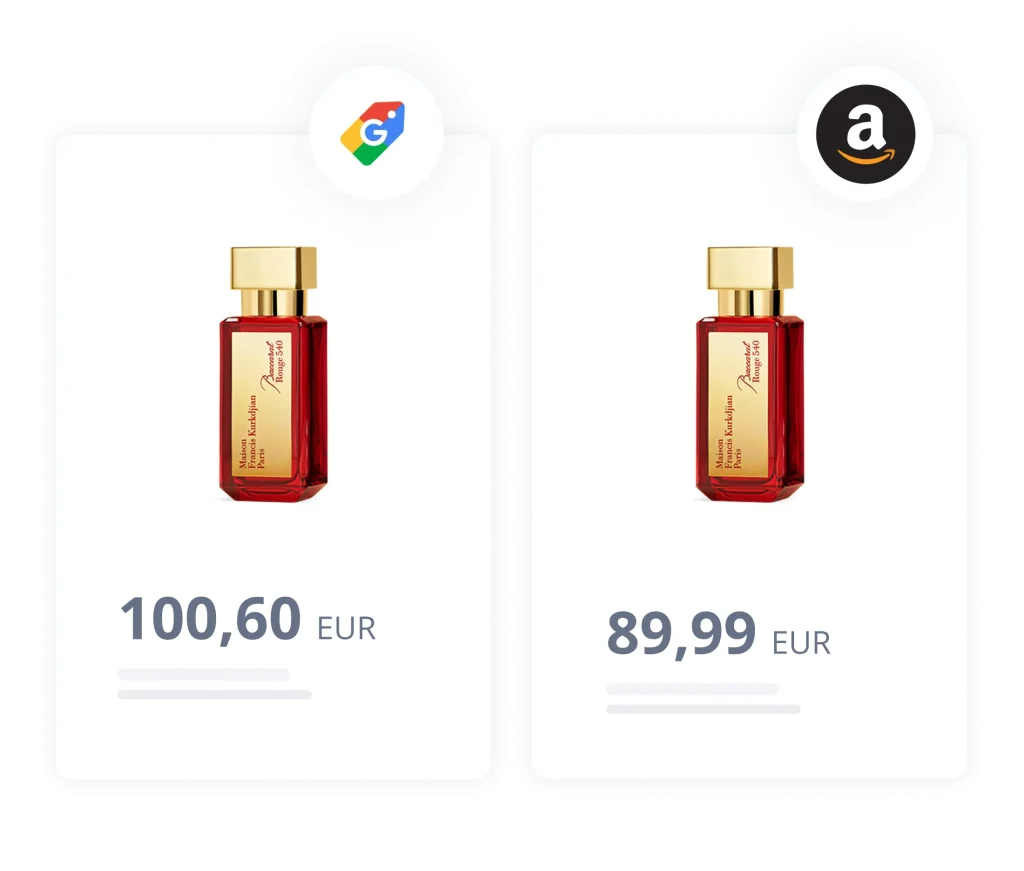 Graphic comparing same product on different marketplaces