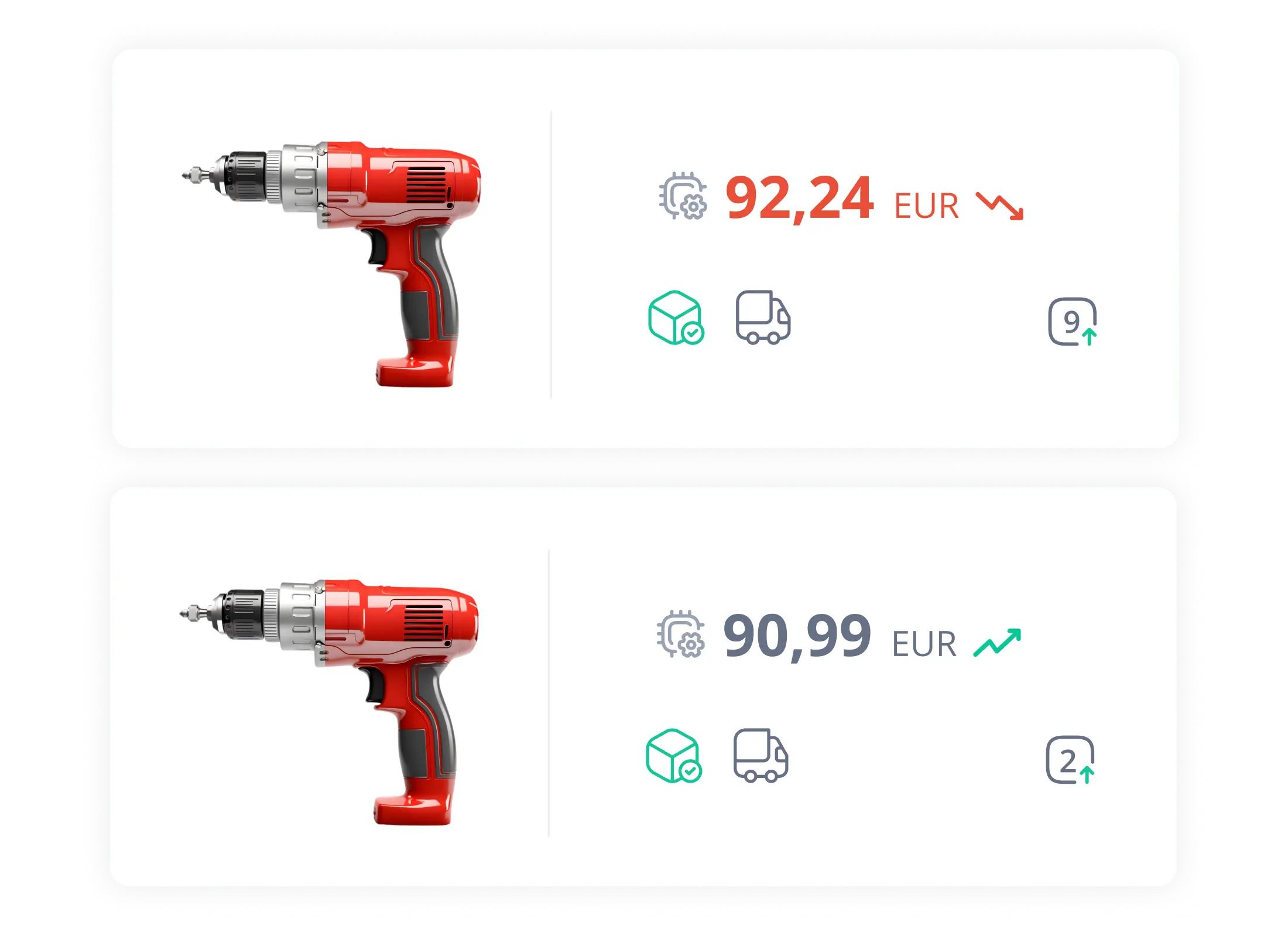 Product in priceshape getting a higher price