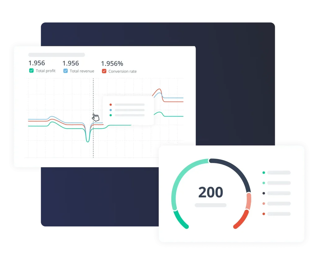 Data screenshots from Priceshape on price history