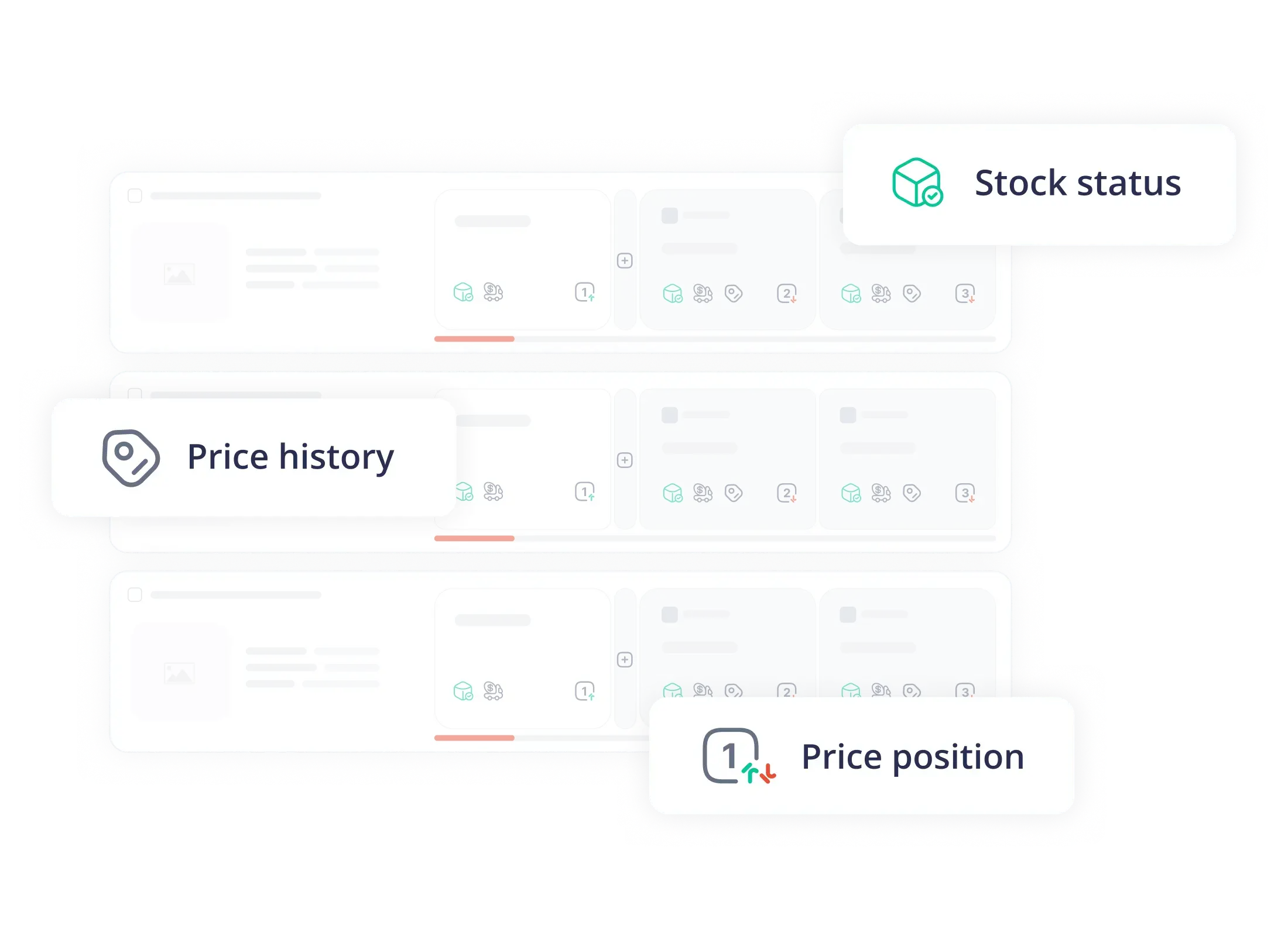 Graphic showing that stock status price history and price position are important