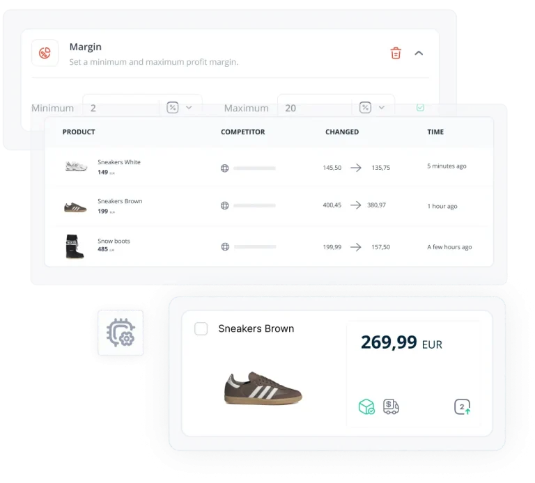 Make dynamic pricing your foundation