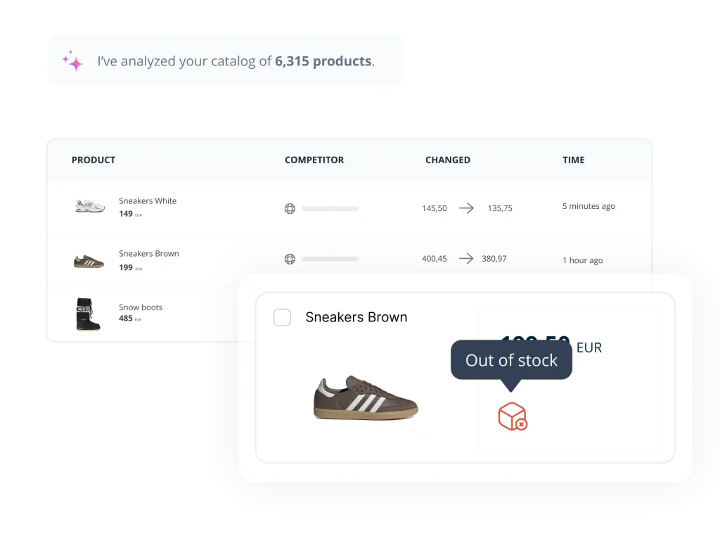 How to use the Penny PriceShape price analyst ai