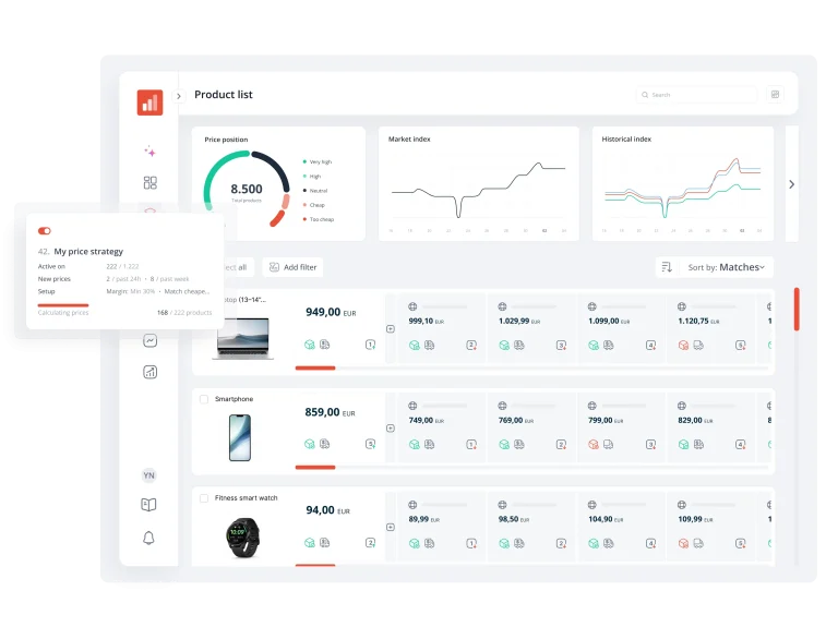 A screenshot from PriceShape platform showing price strategy product lists