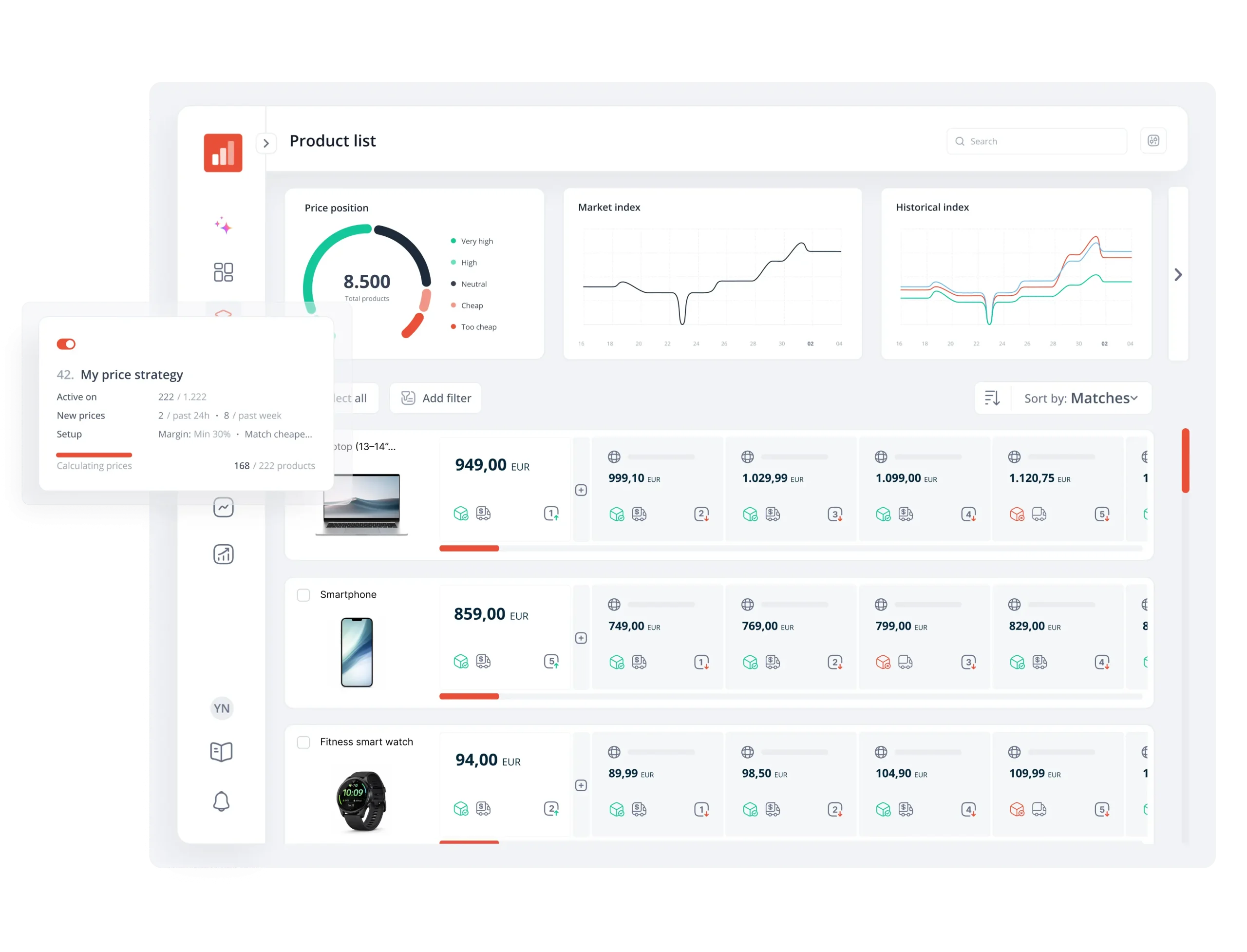 A screenshot from PriceShape platform showing price strategy product lists