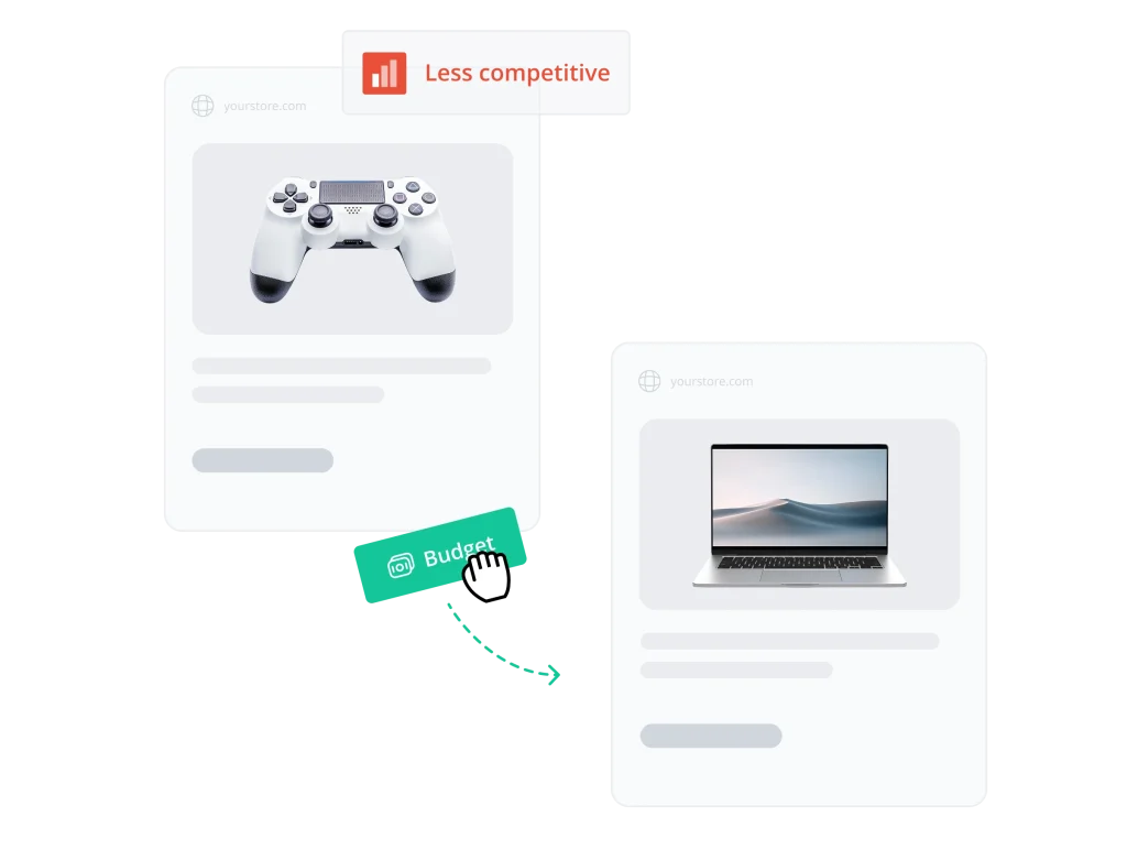 PriceShape identifying less competitive products and reallocating budget to higher-performing items