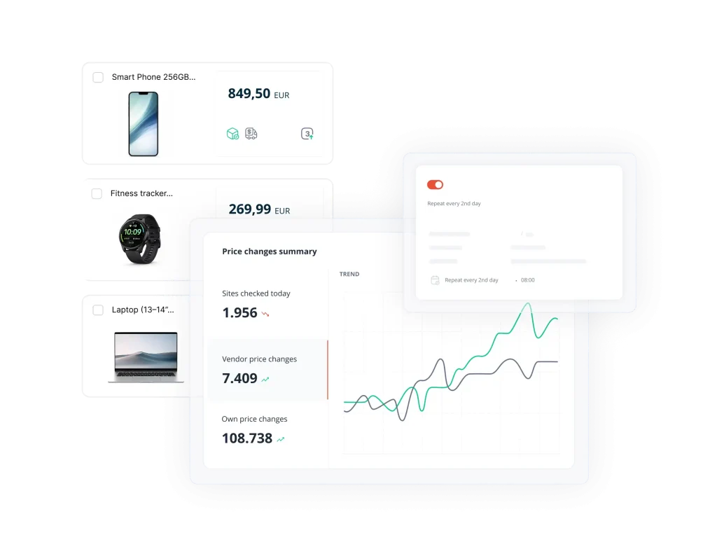 PriceShape price changes summary showing vendor and own price change monitoring with trend data
