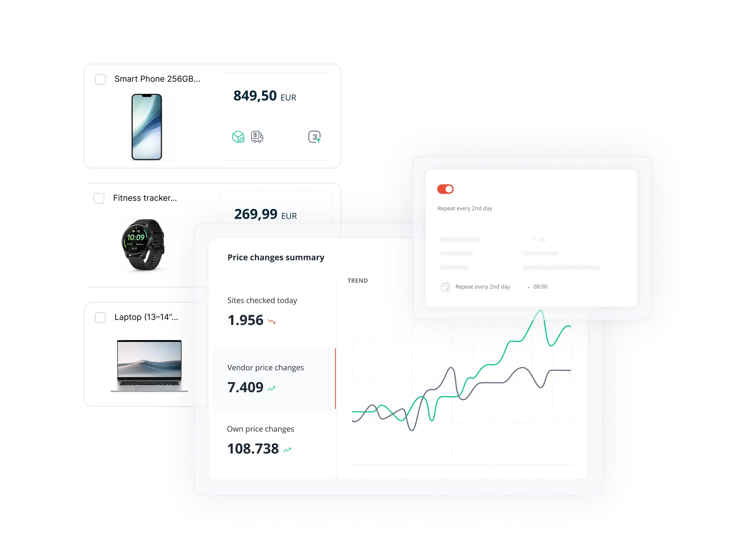 PriceShape price changes summary showing vendor and own dynamic price monitoring with trend data
