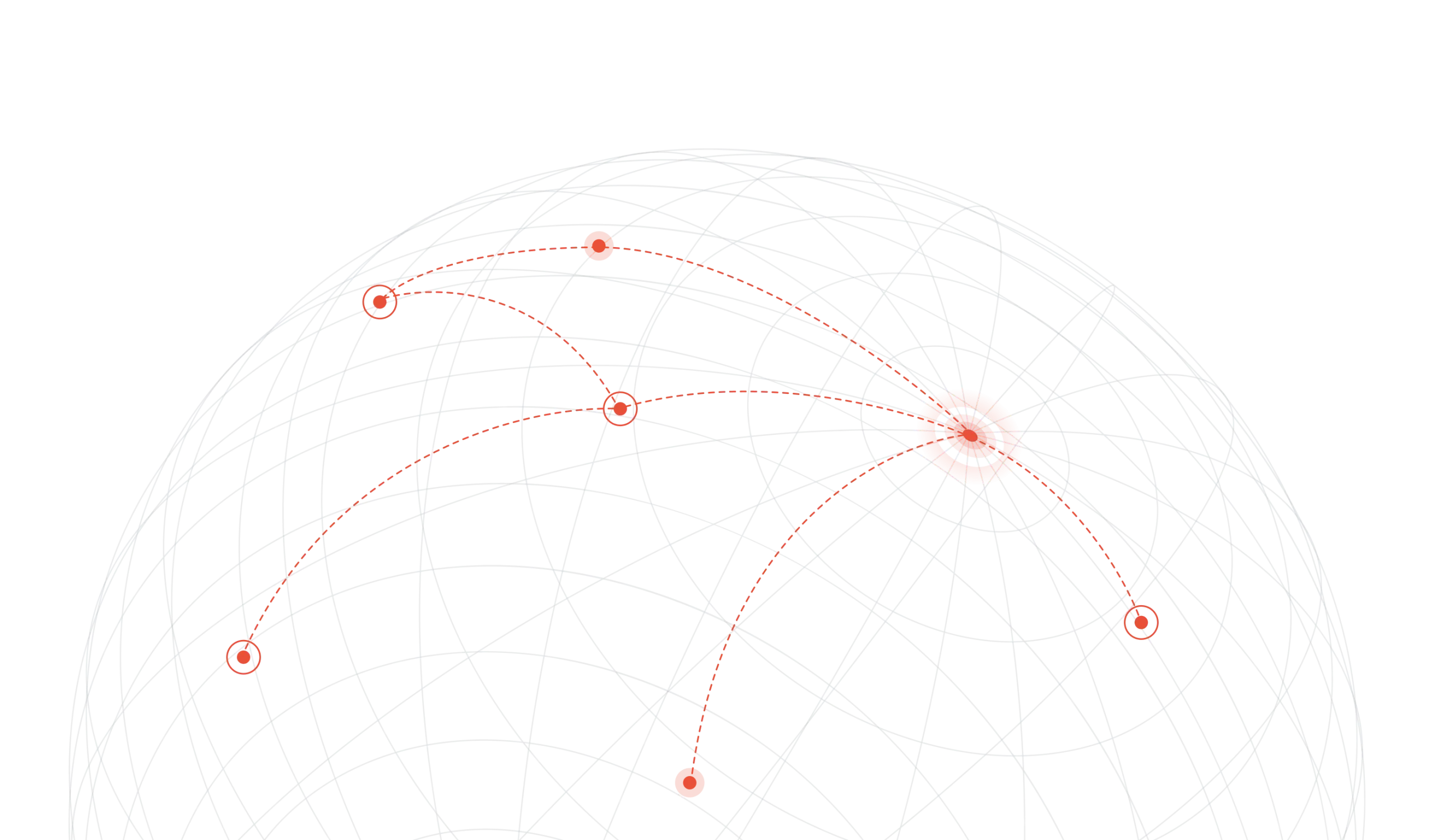 PriceShape is present in the whole world