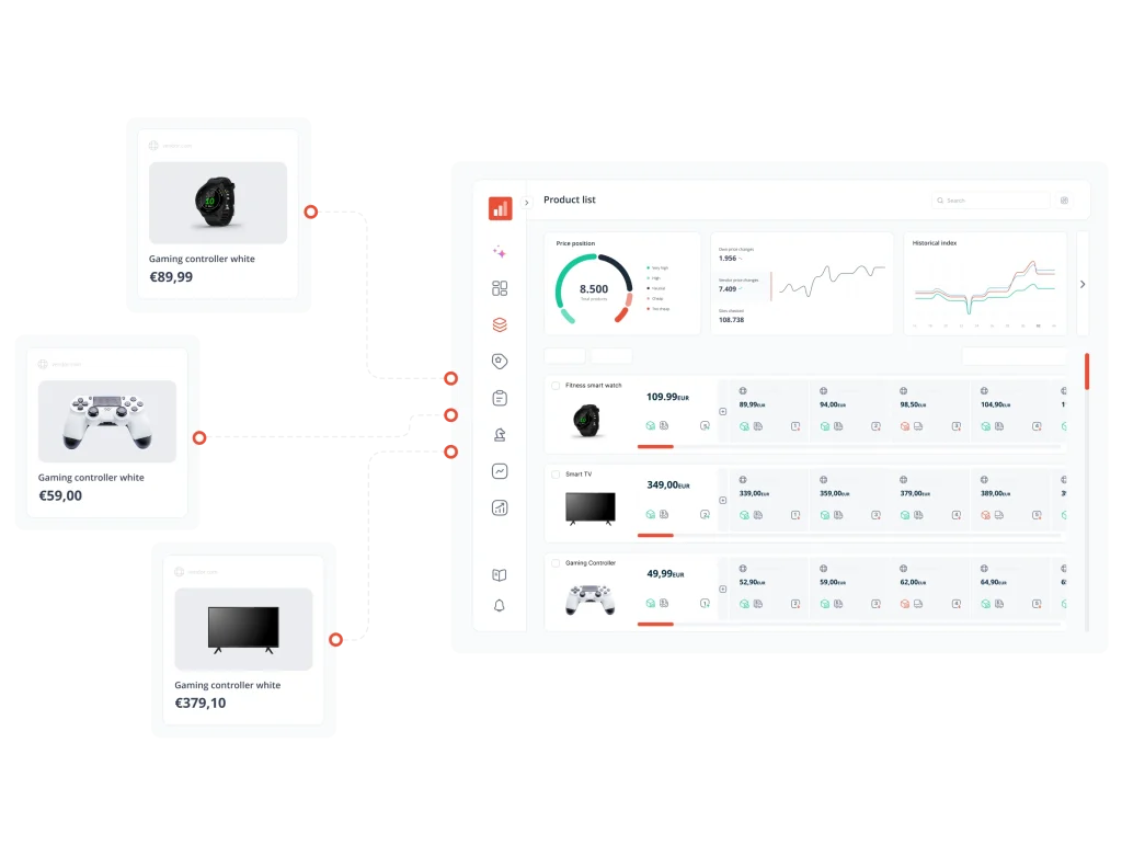 PriceShape competitor price monitoring linking product catalogue to live market pricing data