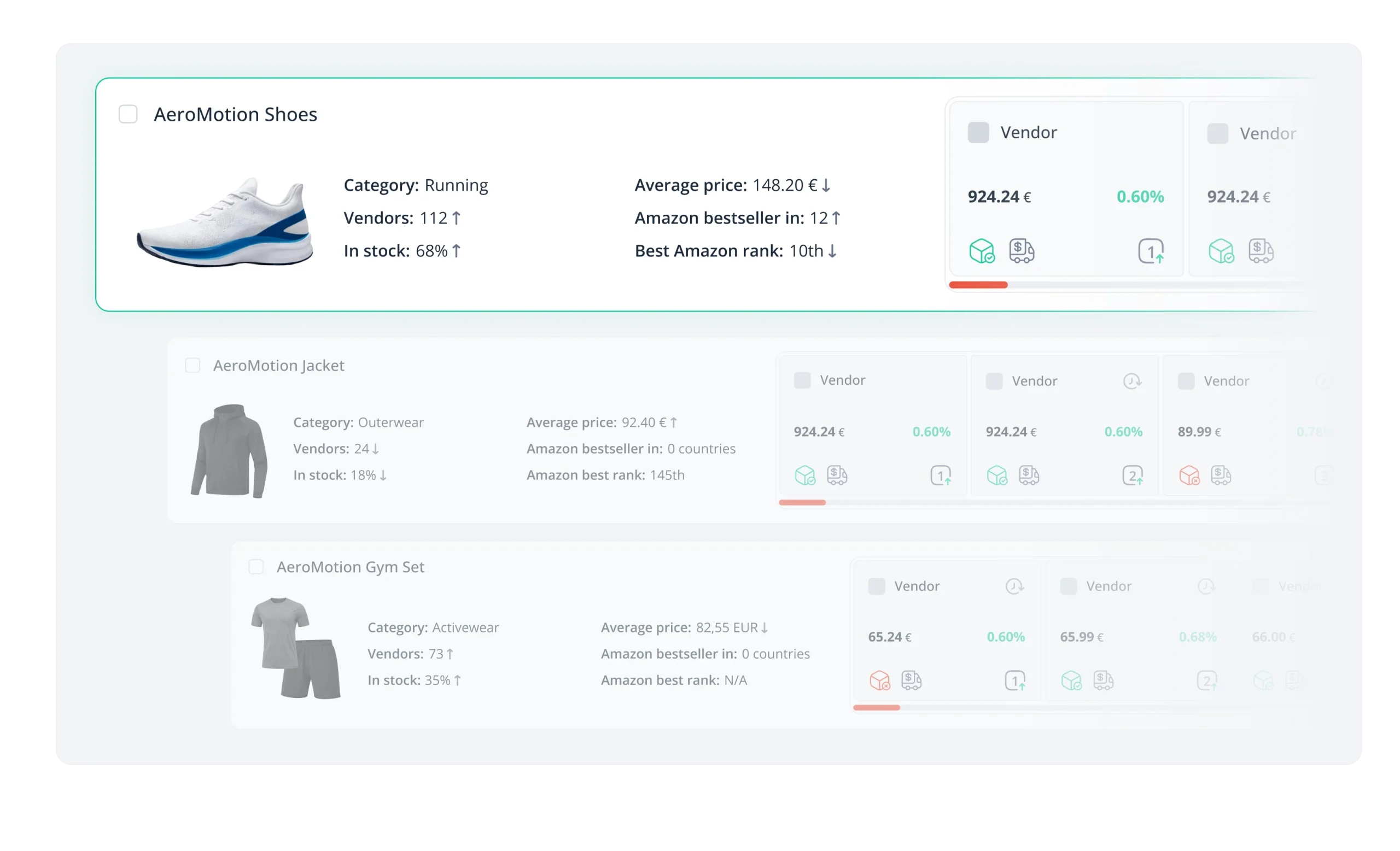A screenshot from PriceShape platform showing product insights
